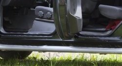 Накладки порожков салона RA Nissan Navara 2 D40 рестайлинг (2010-2016) (Комплект (4 шт.))