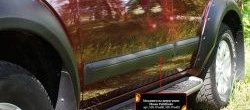 Расширители арок с узкими молдингами дверей RA (комплект) Nissan Pathfinder  R51 (2004-2007) дорестайлинг