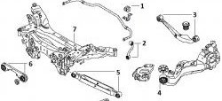 1 899 р. Полиуретановый сайлентблок ступицы задней подвески Точка Опоры Nissan Qashqai 1 дорестайлинг (2007-2010)  с доставкой в г. Майкоп. Увеличить фотографию 2