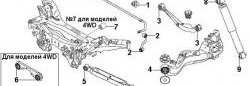 253 р. Полиуретановая втулка стабилизатора задней подвески Точка Опоры Nissan Qashqai 1 дорестайлинг (2007-2010)  с доставкой в г. Майкоп. Увеличить фотографию 2