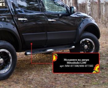 1 849 р. Брызговики RA  Mitsubishi Pajero Sport  PA (1996-2008) дорестайлинг, рестайлинг  с доставкой в г. Майкоп. Увеличить фотографию 2