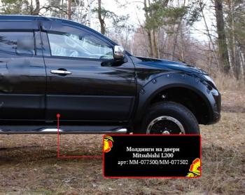 1 849 р. Брызговики RA  Mitsubishi Pajero Sport  PA (1996-2008) дорестайлинг, рестайлинг  с доставкой в г. Майкоп. Увеличить фотографию 3