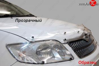 Classic прозрачный 1958р