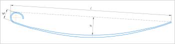 15 299 р. Лист рессоры КАМАЗ-6580 передней №2 подкоренной L=1875мм НПФ РЕССОРА НПФ РЕССОРА 6580-2902102-20  с доставкой в г. Майкоп. Увеличить фотографию 6