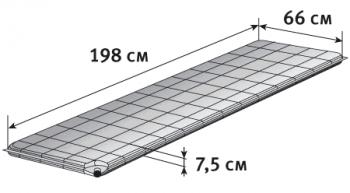 14 999 р. Коврик самонадувающийся ALEXIKA Comfort 198x66x7.5 см. (Олива) ALEXIKA 9361.7507  с доставкой в г. Майкоп. Увеличить фотографию 2