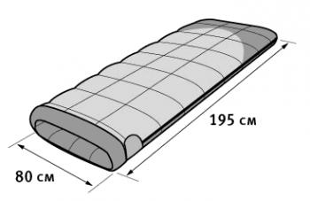 7 329 р. Мешок спальный ALEXIKA SIBERIA (одеяло), (ТК: 0C -6C), зеленый, правый ALEXIKA 9251.01011  с доставкой в г. Майкоп. Увеличить фотографию 19