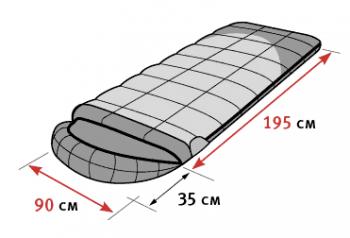 14 599 р. Мешок спальный ALEXIKA TUNDRA Plus (одеяло), (195+35)x90 см (ТК: +3C -2C), синий, левый ALEXIKA 9257.01052  с доставкой в г. Майкоп. Увеличить фотографию 5