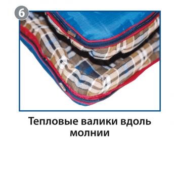3 999 р. Мешок спальный BTrace Broad (Правый,СерыйСиний), (ТК: 0C) BTrace s0568  с доставкой в г. Майкоп. Увеличить фотографию 10