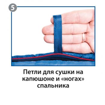 3 999 р. Мешок спальный BTrace Broad (Правый,СерыйСиний), (ТК: 0C) BTrace s0568  с доставкой в г. Майкоп. Увеличить фотографию 9