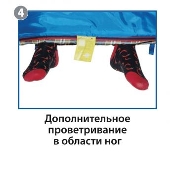 3 999 р. Мешок спальный BTrace Broad (Правый,СерыйСиний), (ТК: 0C) BTrace s0568  с доставкой в г. Майкоп. Увеличить фотографию 8