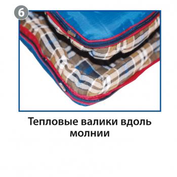 5 349 р. Мешок спальный BTrace Mega (Левый,СерыйСиний), (ТК: -5C) BTrace s0565  с доставкой в г. Майкоп. Увеличить фотографию 12