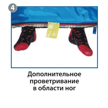 5 349 р. Мешок спальный BTrace Mega (Левый,СерыйСиний), (ТК: -5C) BTrace s0565  с доставкой в г. Майкоп. Увеличить фотографию 10