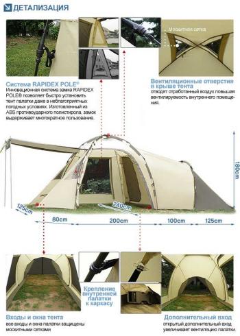 51 999 р. Палатка-автомат кемпинговая Maverick Family Comfort (бежевый  коричневый) Maverick Tent m-cb-096  с доставкой в г. Майкоп. Увеличить фотографию 40