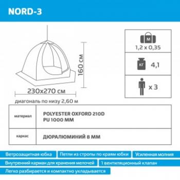 8 999 р. Палатка-зонт зимняя HELIOS NORD-3 Extreme (желтыйчерный) HELIOS nord-3  с доставкой в г. Майкоп. Увеличить фотографию 2