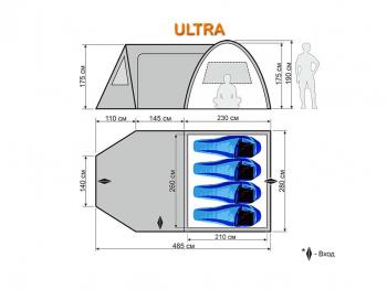 5 399 р. Пол для палатки Maverick Tent Ultra Maverick Tent m-pol-ul  с доставкой в г. Майкоп. Увеличить фотографию 2