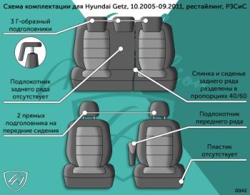 13 949 р. Комплект чехлов для сидений (РЗСиС 60/40+подлокот. 3Г Орегон) БАЙРОН ст БАЙРОН Lord Autofashion  Mitsubishi Outlander  GF (2018-2022) 3-ий рестайлинг (черный, вставка красная, строчка красная)  с доставкой в г. Майкоп. Увеличить фотографию 2