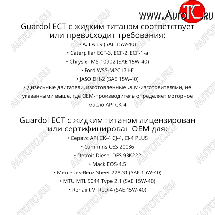 122 999 р. Масло Phillips 66 Guardol ECT Motor Oil (TI, СК4) 15W40 208.2 L CUMMINS 13810  с доставкой в г. Майкоп