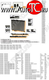 3 899 р. XSARA {BERLINGO206307 1.11.41.4D1.61.9D2.02.0D 98-07С4 04-} РАДИАТОР ОХЛАЖДЕН (см.каталог) NRF cnxsa00-910  с доставкой в г. Майкоп