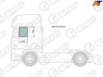 3 999 р. Стекло боковое опускное (Спереди Слева Цвет зеленый) Daf 95 88-08  XF 06-12 XYG DAF-95 FD/LH  с доставкой в г. Майкоп. Увеличить фотографию 1