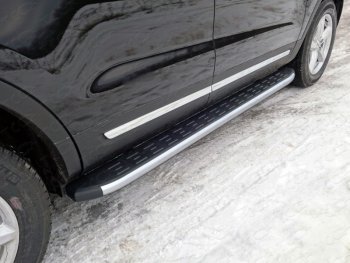 Пороги алюминиевые с пластиковой накладкой ТСС Тюнинг Ford Explorer  U502 (2015-2018) 1-ый рестайлинг, 5 дв. (серые)