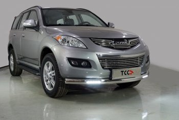 Защита передняя нижняя овальная с ДХО 75х42 мм ТСС Тюнинг Haval H5 (2020-2023) рестайлинг (нержавейка)