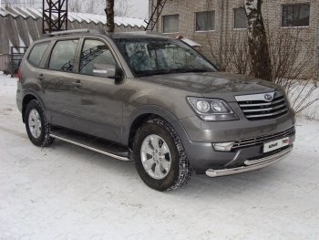 Защита порогов алюминий 42 мм, ТСС Тюнинг KIA Mohave ( HM,  HM2) (2008-2022) дорестайлинг, рестайлинг