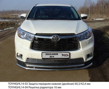 Декоративная вставка переднего бампера ТСС Тюнинг Toyota Highlander  XU50 (2013-2017) дорестайлинг (d 12 мм)