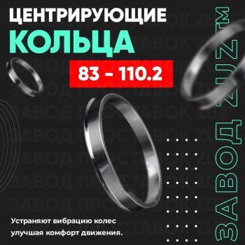 Центровочные кольца для дисков 83 - 110.2 (алюминиевые) 4шт. переходные центрирующие проставочные супинаторы на ступицу ЗАВОД ПРОСТАВОК ZUZ 83 - 110.2