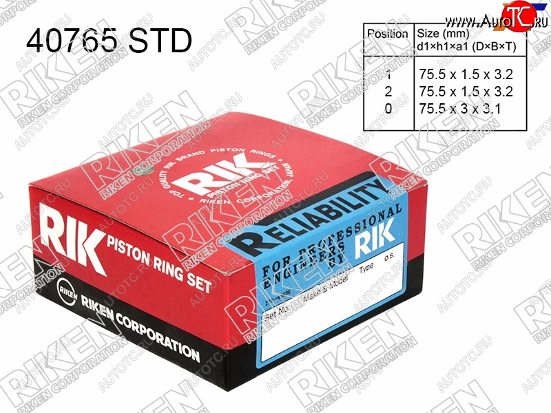1 549 р. Кольца поршневые (комплект) STD HYUNDAI ELANTRAACCENT G4EKG4EB,1.5 SOHC 94-07 RIKEN 40765 STD  с доставкой в г. Майкоп