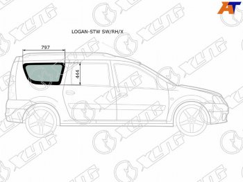 2 599 р. Стекло кузова боковое (не опускное) (Справа Цвет зеленый) Dacia Logan 04-08  Logan Mcv 08-12  LAD XYG LOGAN-STW SW/RH/X  с доставкой в г. Майкоп. Увеличить фотографию 2