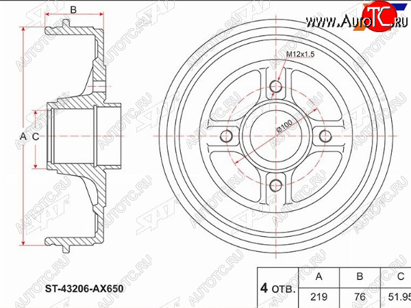 2 299 р. Барабан тормозной без ABS задний SAT Nissan Note 1 (2004-2013) E11 дорестайлинг, E11 рестайлинг с доставкой в г. Майкоп Увеличить фотографию 1 2 299 р. Барабан тормозной без ABS задний SAT Nissan Note 1 (2004-2013) E11 дорестайлинг, E11 рестайлинг с доставкой в г. Майкоп