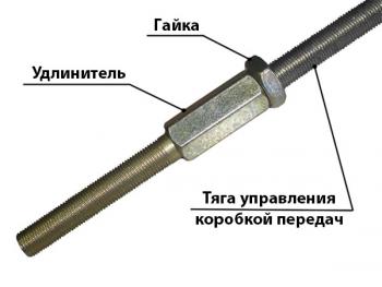 1 939 р. Удлинители тяги механизма управления КПП для УАЗ-452 (2 шт.) Tuning4WD ktex-7879  с доставкой в г. Майкоп. Увеличить фотографию 2