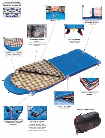 4 789 р. Мешок спальный BTrace Duvet (Правый, СерыйСиний), (ТК: 0C) BTrace s0570  с доставкой в г. Майкоп. Увеличить фотографию 6