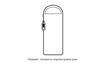 11 359 р. Мешок спальный Naturehike Oval PS300, 220х95 см, (правый) (ТК: +4C), серый Naturehike nh20msd03-ps300g  с доставкой в г. Майкоп. Увеличить фотографию 5