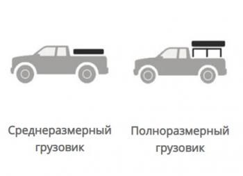 157 999 р. Палатка на крышу автомобиля Wild Land Bush Cruiser 120, лестница 210 см  201044  с доставкой в г. Майкоп. Увеличить фотографию 8