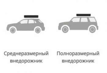 93 999 р. Палатка на крышу автомобиля Wild Land Lite Cruiser 120  201102  с доставкой в г. Майкоп. Увеличить фотографию 9