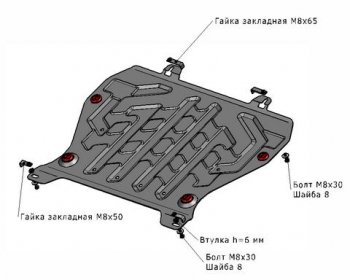 1 469 р. JUKE ЗАЩИТА ПОДДОНА ДВИГАТЕЛЯ , С КРЕПЛЕН , 1.6 , СТАЛЬН BODYPARTS nnjuk11-9f0  с доставкой в г. Майкоп. Увеличить фотографию 1