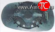 233 р. MEGANE {CLIO 94-9800-SCENIC96-} СТЕКЛО ЗЕРКАЛА ПРАВ МЕХАН (convex) (Тайвань) VIEWMAX rnmeg95-460-r  с доставкой в г. Майкоп
