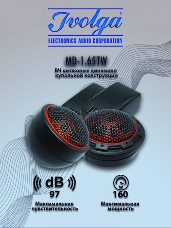 ВЧ акустическая система (твиттер пищалки, 40мм/1,65″) Ivolga MD-1.65TW 