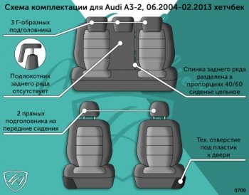 12 749 р. Комплект чехлов для сидений (РЗС 40/60, 3Г, Орегон) БАЙРОН Lord Autofashion  Audi A3  8PA хэтчбэк 5 дв. (2003-2013) дорестайлинг, 1-ый рестайлинг, 2-ой рестайлинг, 3-ий рестайлинг (черный, вставка черная, строчка черная)  с доставкой в г. Майкоп. Увеличить фотографию 3