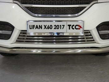 Рамка гос. номера ТСС Тюнинг Lifan X60 2-ой рестайлинг (2016-2025) (нержавейка)