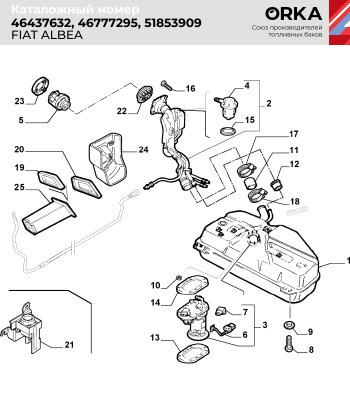 21 599 р. Топливный бак Fiat Palio, 2005-2012 г.в. (антикоррозия) Сталь 8 OS010 46437632 46777295 51853909 2007008 3005ZP1 6906-00-2007008P Fiat Albea Fiat Siena Fiat Palio   os010  с доставкой в г. Майкоп. Увеличить фотографию 6