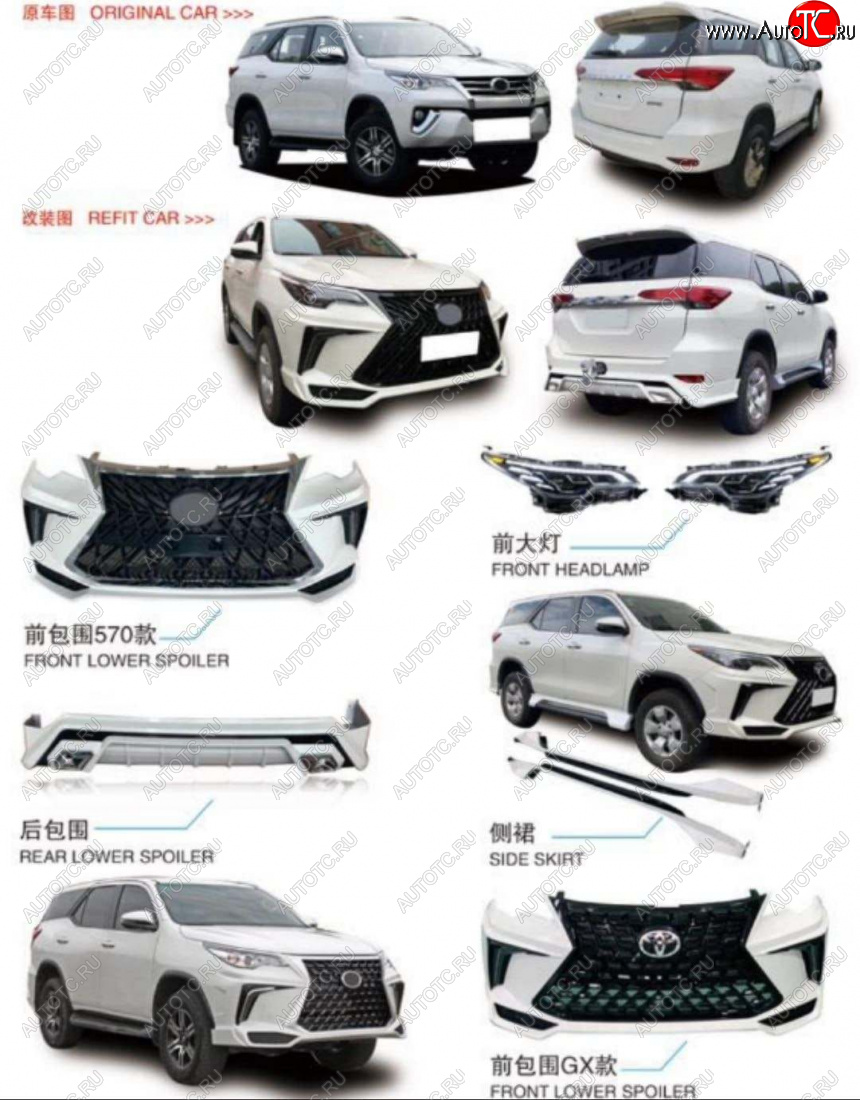 290 999 р. Обвес toyota fortuner 9587  4442222qqqqq  с доставкой в г. Майкоп