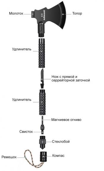 3 189 р. Топор многофункциональный ADIMANTI AXE-003  axe-003  с доставкой в г. Майкоп. Увеличить фотографию 5