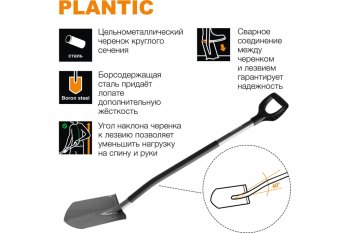 2 269 р. Лопата штыковая с металлическим черенком и ручкой Terra PLANTIC PLANTIC TERRA 11002-01  с доставкой в г. Майкоп. Увеличить фотографию 4