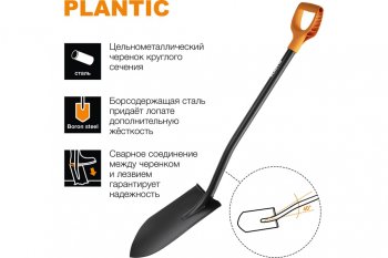 1 779 р. Лопата штыковая с металлическим черенком и ручкой Terra PLANTIC PLANTIC TERRA 11003-01  с доставкой в г. Майкоп. Увеличить фотографию 3