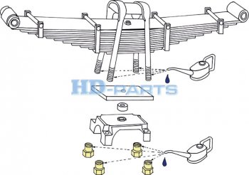 289 р. Гайка SCANIA стремянки (M22x2,5) HD-PARTS HD-PARTS 312191  с доставкой в г. Майкоп. Увеличить фотографию 3