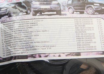 1 279 р. Ремкомплект УАЗ-315195,3163 моста переднего СПАЙСЕР (прокладки,сальники) NO NAME 3162-230001*рк  с доставкой в г. Майкоп. Увеличить фотографию 2