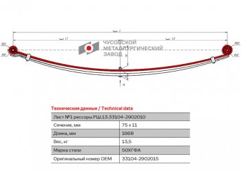 6 399 р. Лист рессоры ГАЗ-3310 Валдай,Газон Next передней №1 L=1668мм ЧМЗ ЧМЗ 33104-2902015  с доставкой в г. Майкоп. Увеличить фотографию 1