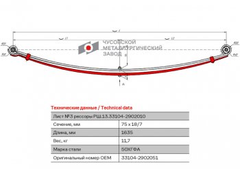 7 199 р. Лист рессоры ГАЗ-33104 Валдай,Газон Next передней №3 с хомутами L=1635мм ЧМЗ ЧМЗ 33104-2902051  с доставкой в г. Майкоп. Увеличить фотографию 1